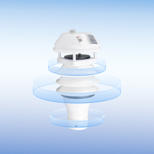 สถานีตรวจอากาศเกษตรแบบรวมทุกอย่างในหนึ่งเดียว RK900-12 70ม./วินาที พร้อมแผงโซลาร์เซลล์ ASA โมดูล RS485 มาตรฐาน IP65 ได้รับการรับรอง CE พร้อมระบบทำความร้อน - Product Image 1