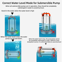 Pompe à eau submersible électrique solaire portable mini 12V 24V DC pour puits profond, vente en gros