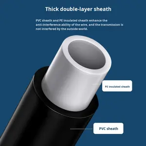 하이 퀄리티 승인 맞춤형 홈 오피스 고속 <span class=keywords><strong>LAN</strong></span> 인터넷 케이블 UTP Cat6 네트워크 케이블 - Product Image 4