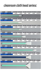 100pcs/kantong Kapas Pembersih Berujung Polyester Lapis Ganda Bebas Serat dengan Gagang Biru - Product Image 3