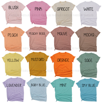 Impression par transfert thermique, impression DTF, t-shirts en polyester et élasthanne, t-shirt par sublimation, impression par sublimation sur t-shirt