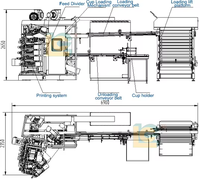 Machine d'impression offset à sec 7 couleurs LC Precision - Système de contrôle servo et de détection double gobelet