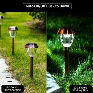Lampe solaire Huichu pour pelouse, éclairage LED extérieur pour jardin, 1W, lumière nocturne automatique pour la décoration de la cour - Product Image 3