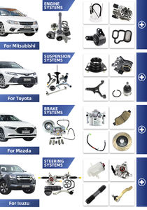 Pièces automobiles système électrique électromagnétique capteur de stationnement avant arrière de voiture 39680 capteur de stationnement pour <span class=keywords><strong>Honda</strong></span> ACCORD <span class=keywords><strong>CIVIC</strong></span> FIT <span class=keywords><strong>2022</strong></span> - Product Image 5