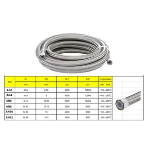 Ptfe Brake Hose Stainless Steel PTFE Motorcycle Brake System Hose Hydraulic Brake Hose