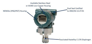 เกจวัด Yokogawa EJA530E รุ่นดั้งเดิม EJA530E-JCS9N-014EL/KS21 0.1-10 Diaph - Product Image 2