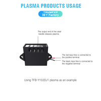 Module générateur de plasma certifié CE TRUMPXP, alimentation USB DC5V, pour purificateurs d'air et appareils électroménagers