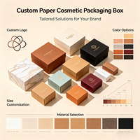 Boîte pliante cosmétique en carton imprimé gaufré, capacité personnalisée, portable, recyclable, emballage en papier, emballage de parfum