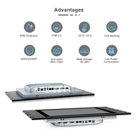 TPM 2.0 Sécurité Pris En Charge Capacitif Tactile Rackmount Ordinateur Industriel Panneau Industriel PC IP66 Rackmount Ordinateur Industriel