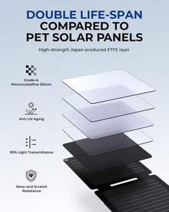 Factory Direct Sale Custom 20W 22W Foldable <b>Solar</b> Charger <b>Portable</b> <b>Solar</b> <b>Panels</b> Compact for Hiking Diverse Watts Volts Sizes - Product Image 5