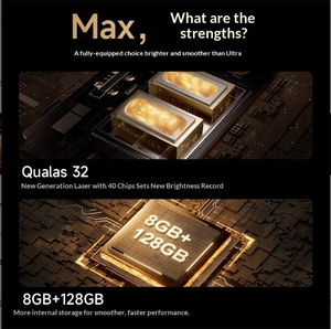 Proyector DLP XGIMI <span class=keywords><strong>RS</strong></span> 20 Ultra Max <span class=keywords><strong>5200</strong></span> CVIA 1080P con Soporte 4K, Android Integrado, Cine en Casa - Product Image 2