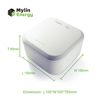 Mini UPS Portátil de Litio de 12V 5A 12000mAh para Energía de Respaldo Estable para Router, Módem, Cámara de Vigilancia, Red Inalámbrica
