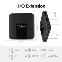 Tanix TX3 Mini H313 2G 16G TV Box Android 10 OS Allwinner 2,4G Wifi Quad Core Smart Set Top Box reproductor multimedia para señalización digital