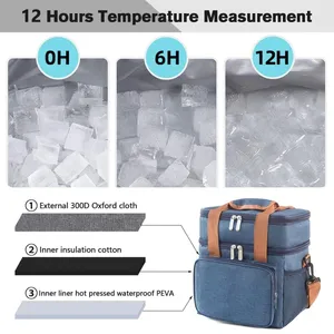 Custom Large Capacity Multifunctional Leakproof Insulated Soft Adult Cooler <b>Bag</b> Double Deck <b>Lunch</b> <b>Box</b> Promotional Backpack - Product Image 3