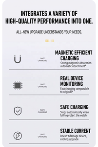 แท่นชาร์จไร้สายแม่เหล็ก USB Type C สำหรับ <span class=keywords><strong>Samsung</strong></span> <span class=keywords><strong>Galaxy</strong></span> Watch 8 7 6 5 4 3 Watch6 Classic FE Ultra Active 1/2 - Product Image 6