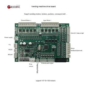 Carte pilote pour moteur IVMC-M102 support 100 moteurs au maximum