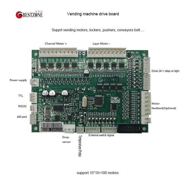 Driver Board for Motor IVMC-M102 Support 100 Motors at Most