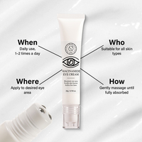 Crème Contour des Yeux Anti-Rides au Niacinamide Marque Blanche – Hydratation Profonde, Confort de la Barrière Cutanée Délicate, Unifie le Teint et Raffermit la Zone des Yeux