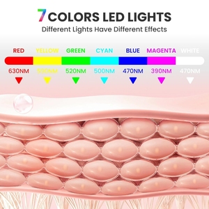 ปรับแต่งโลโก้ หน้ากาก 7 สี บำรุงผิวหน้า เครื่องนวดหน้าแบบชาร์จไฟได้ - Product Image 3