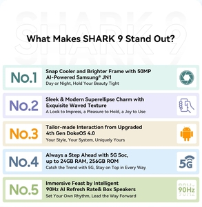 Teléfono Inteligente Blackview SHARK <span class=keywords><strong>9</strong></span>, Pantalla HD+ IPS de 6.67'' y 90Hz, NFC, Cámara Principal con IA de 50MP, GPS, <span class=keywords><strong>Android</strong></span> 14 - Product Image 4