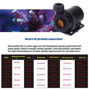 Rode Zee Ster RS-C1plus Aquarium Met Eiwitafschuimer - Product Image 5