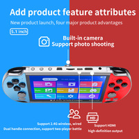 Console de jeu portable GBE Classic X7 Plus PSP3000, écran HD 640x480, contrôle à 2 joysticks, batterie 2500mAh, interface AV, lecteur de jeux