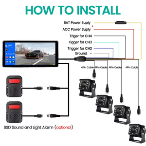 10.36 inch 4 kênh thông minh điểm mù Radar BSD báo động xe tải xe buýt Xe DVR Ghi màn hình với 4 cái AHD 1080p IR máy ảnh - Product Image 3
