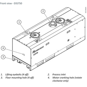 Pompe à vis sèche Edwards EXS750 A41870900 en acier inoxydable pour la manipulation du gaz avec moteur électrique - Product Image 3