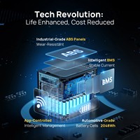 Портативная распределительная портативная электростанция 2048Wh с приложением для кемпинга Lifepo4