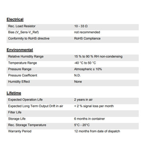 Capteur de gaz chlore Membrapor Cl2/M-2EG 0-20 ppm électrochimique pour la surveillance de la qualité de l'air - Product Image 2