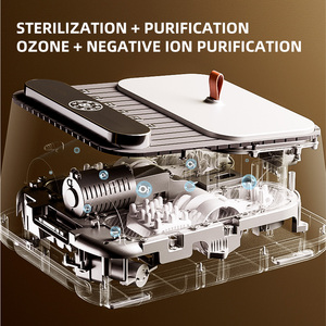 Masseur de pieds Shiatsu <span class=keywords><strong>Renpho</strong></span> modèle Z5 avec compression d'air, chauffage et purification, contrôle du temps, thérapie des tissus profonds, 45W - Product Image 3