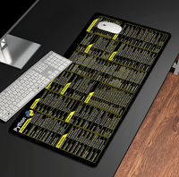 Alfombrilla de Escritorio Extendida con Atajos de Teclado Python, Bloc de Notas Extendido con Atajos de Oficina, Alfombrilla de Ratón Pequeña Adecuada para Teclado de Portátil