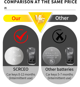Pile bouton CR1616 3V en gros – Pile CR1616 pour capteurs externes et télécommandes - Product Image 5
