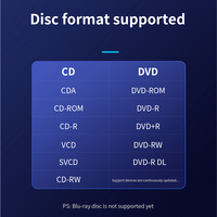 TISHRIC Brushed External Optical Drive
