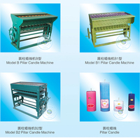 Machine à fabriquer des bougies manuelle, électrique, petite et mini, pour la maison, avec système d'extrusion complet, de remplissage liquide et de coulée, modèle Guandong Dai Multi Moluld