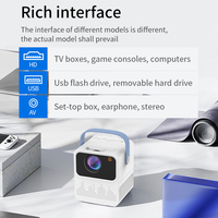 Mini projecteur LED de poche, Portable, intelligent, wi-fi, 4K, 3D, pour Smartphone, tablette, PC, nouveau, 2023