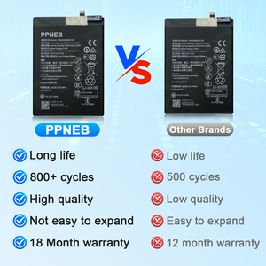 <span class=keywords><strong>แบ</strong></span><span class=keywords><strong>ต</strong></span>เตอรี่โทรศัพท์มือถือใหม่ 0 รอบ สำหรับ Huawei Y9 2019 รุ่น <span class=keywords><strong>HB406689ECW</strong></span> ความจุ 4000mAh <span class=keywords><strong>แบ</strong></span><span class=keywords><strong>ต</strong></span>เตอรี่สำรอง รับประกัน 18 เดือน - Product Image 3