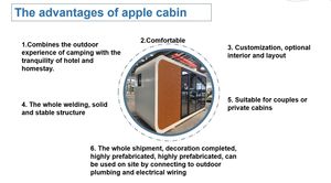 บ้านแอปเปิ้ล Hangfa บ้านสำเร็จรูปบ้านโมดูลาร์บ้านแอปเปิ้ลเคบินพร้อมห้องนอนโมดูลาร์บ้านแอปเปิ้ลสำหรับ1-2คน - Product Image 4