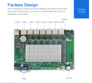 มินิพีซี XCY รุ่นที่เหมาะสมสำหรับ Pfsense ใช้ Intel Celeron 1037u 6 พอร์ต LAN ไฟร์วอลล์ VPN Pfsense Watchdog Timer ซอฟต์แวร์เราเตอร์ คอมพิวเตอร์ - Product Image 4