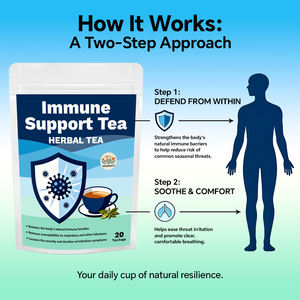 Tisana Naturale per il Supporto Immunitario, Tè Depurativo con Neem e Chiodi di Garofano per la Salute Respiratoria, Senza Caffeina, in Bustine - Product Image 5