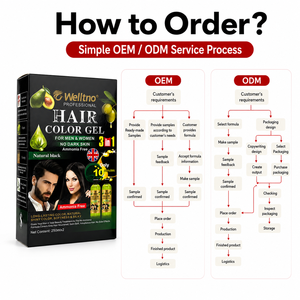 Gel Colorante per Capelli Nero di Alta Qualità, 100% Copertura Capelli Grigi, Inocuo, <span class=keywords><strong>Senza</strong></span> <span class=keywords><strong>Ammoniaca</strong></span>, Lunga Durata, Rapido in 5 Minuti, OEM - Product Image 5