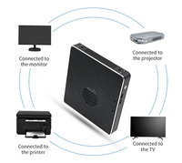 Sharerdp, Opiniones Positivas, N5095 J1900, Potente PC Linux Pfsense, Mini Ordenador de Escritorio Pequeño para Oficina, Mini PC, Precios en China