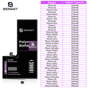 100% <span class=keywords><strong>แบ</strong></span><span class=keywords><strong>ต</strong></span>เตอรี่สำรองสำหรับ iPhone 11 Pro 11 PRO MAX <span class=keywords><strong>แบ</strong></span><span class=keywords><strong>ต</strong></span>เตอรี่โทรศัพท์มือถือมีในสต็อก - Product Image 6