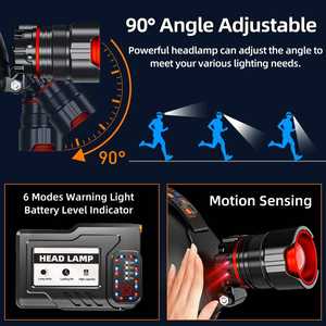Fari <span class=keywords><strong>LED</strong></span> ad Alta Luminosità con Sensore di Movimento, 5 Modalità, Impermeabili, Regolabili a 90 Gradi, Zoom Regolabile, Lampade Frontali per Campeggio all'Aperto - Product Image 6