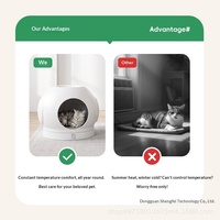 Lit rafraîchissant climatisé pour animaux de compagnie (chats et chiens) – Nid d'été en plastique, imperméable, respirant, chaud, résistant à la saleté et aux éclaboussures, toutes saisons