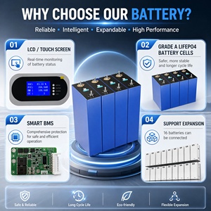 Original Factory Residential Waterproof IP65 20kVA <b>48V</b> 51.2V 400Ah 20kWh a Grade LFP <b>Battery</b> Pack Lithium Solar Batte - Product Image 3