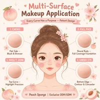 Spons Makeup Bentuk Peach JLY, Puff Foundation Basah dan Kering, Aplikator Concealer dan Bedak, Spons Makeup Custom OEM