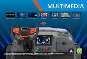 Voiture de golf à batterie au lithium personnalisable 4 places Légère Écologique avec port de charge USB et pneus antidérapants - Product Image 6