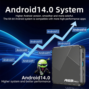 Hicyber กล่องทีวีแอนดรอยด์14ทีวี R69โปร H728คู่ WiFi 6 16G/32G/64G OCTA core 8K 1000M Lan กล่องรับสัญญาณอัจฉริยะ - Product Image 2