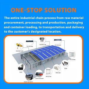 Estructura de Almacén de Acero Prefabricada Moderna con Paneles Sándwich para Aplicaciones de Refrigeración y Almacenamiento en Frío, Certificación ISO/CE - Product Image 3